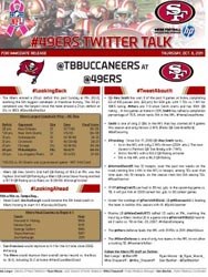 COMMENTARY, PART TWO: Game Notes: #AnotherIdea and an ROI suggestion (by Chris Yandle, Baylor University Associate Director of Athletic Communications)